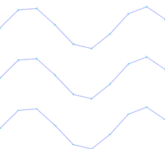 Marker - orientation