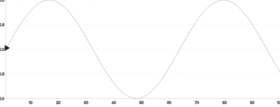 MotionPath - repeat-indefinitely