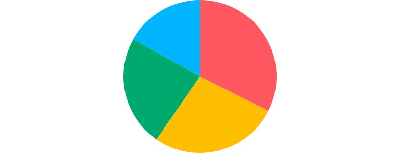 Pie - placement-center