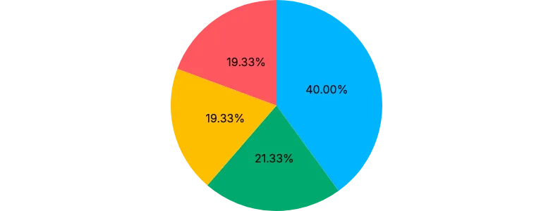 Pie - tooltip-with-arcs-slot