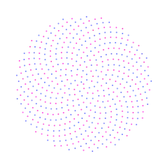 TransformContext - playground